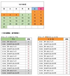 遊覧船を楽しもう！これからの運行時刻表